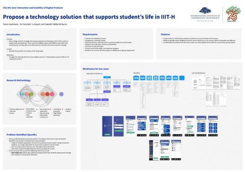 Tech supports studentΓÇÖs life in IIIT-H